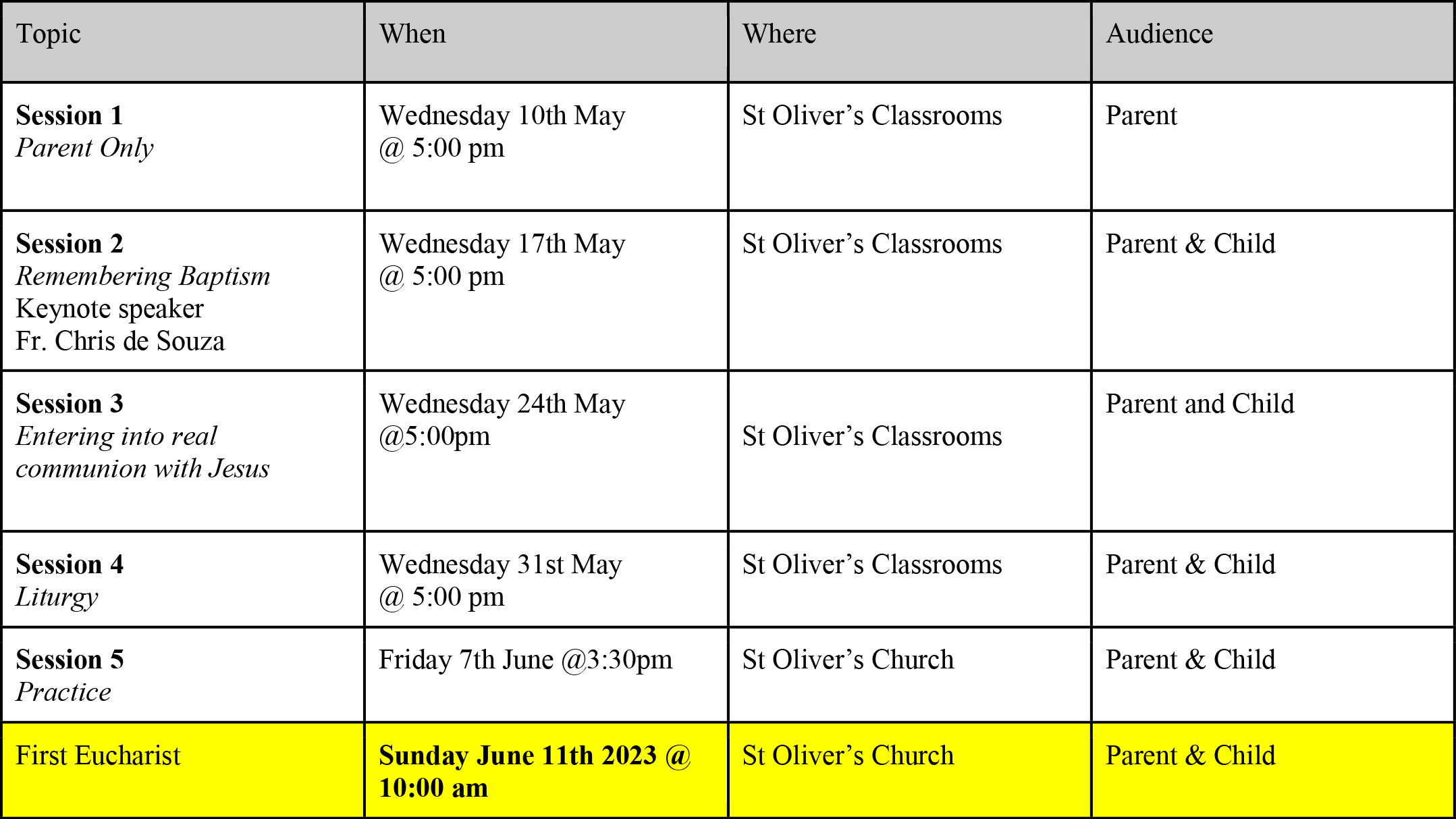 SACRAMENT-OF-INITIATION-2023-at-St-Olivers-First-Eucharist